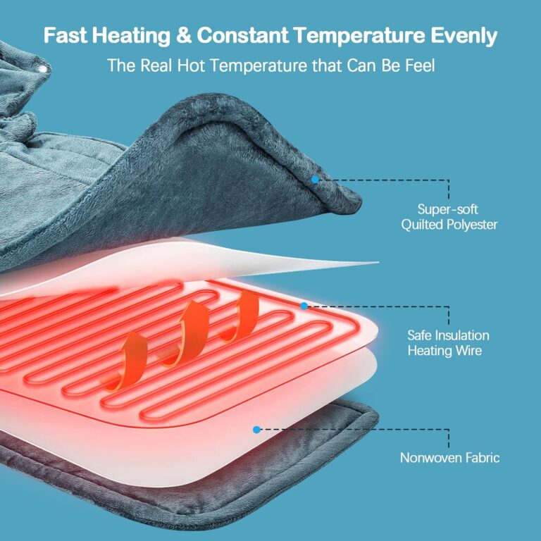 niuonsix heating pad review