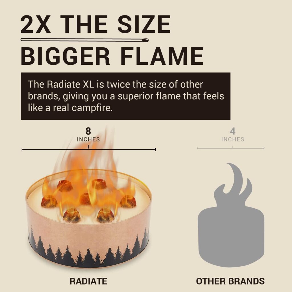 radiate - XL Outdoor Portable Campfire - 3 to 5 Hours of Burn Time - 8” Reusable Fire Pit for Camping, Smores, Cooking, and Picnics - Recycled Soy Wax